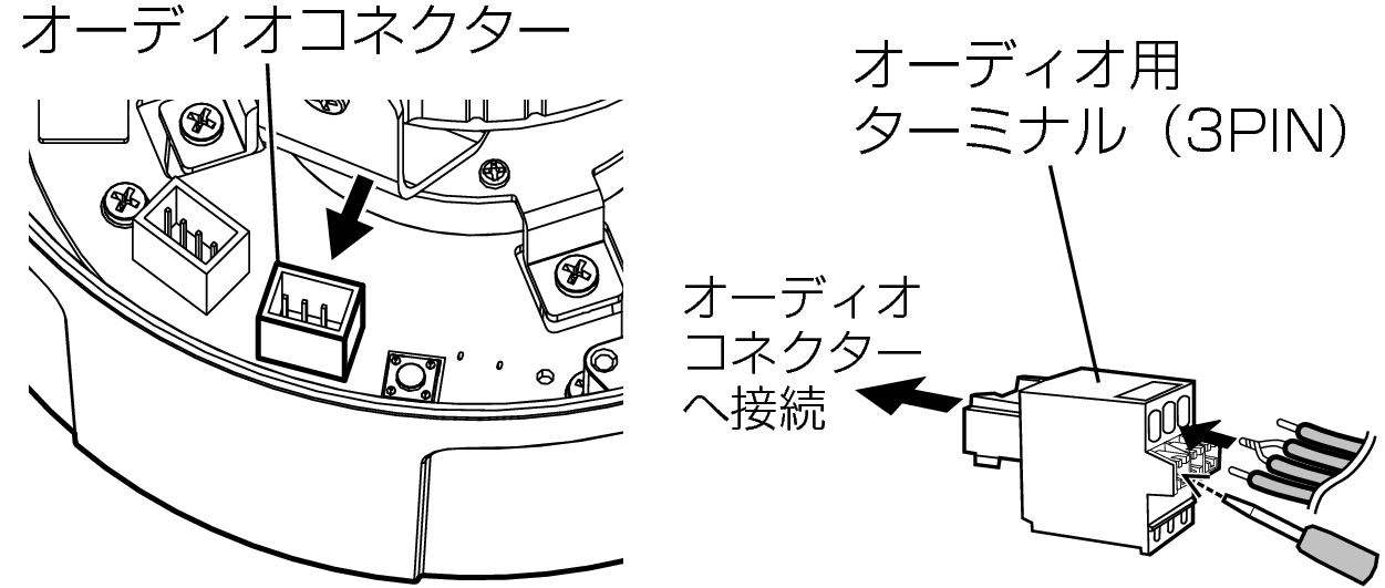 VN-H258VPR Audio connector